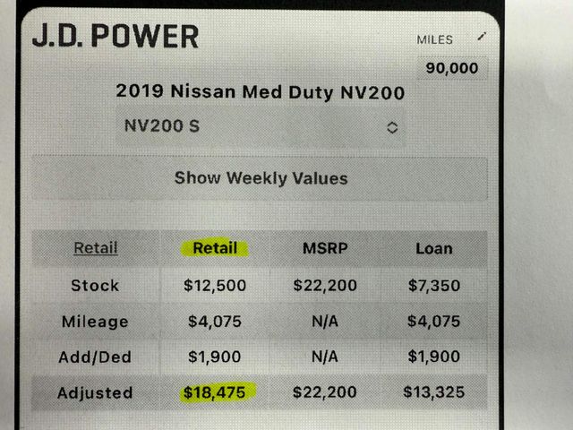 2019 Nissan NV200 S | American Fork, Utah | Auto's Inc. 2019 Nissan NV200 S | American Fork, Utah | Auto's Inc.
