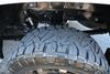 2019 Toyota Tundra 1794 Edition | Memphis, Tennessee | Memphis Car Smart 2019 Toyota Tundra 1794 Edition | Memphis, Tennessee | Memphis Car Smart