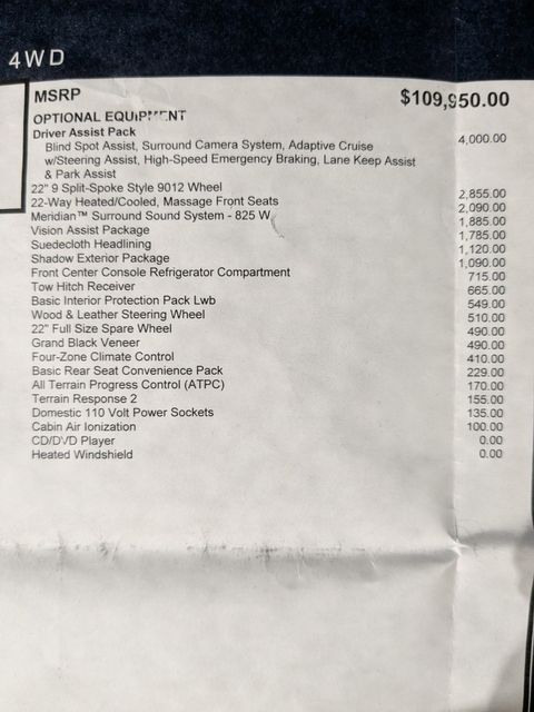 2020 Land Rover Range Rover Supercharged LWB | Lake Forest IL | Executive Motor Carz 2020 Land Rover Range Rover Supercharged LWB | Lake Forest IL | Executive Motor Carz