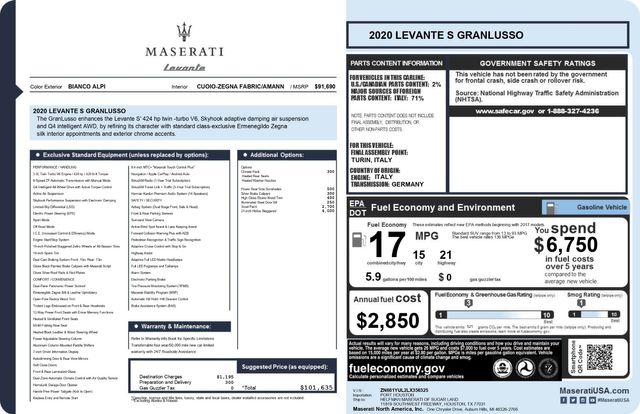 2020 Maserati Levante S GranLusso BIANCO ALPI 3Coat 21" HELIOS $101k MSR | Dallas, TX | East Dallas Diesel