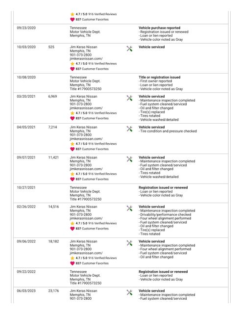 2020 Nissan Maxima 3.5 SL | Cullman, AL | Cullman Auto Rebuilders 2020 Nissan Maxima 3.5 SL | Cullman, AL | Cullman Auto Rebuilders