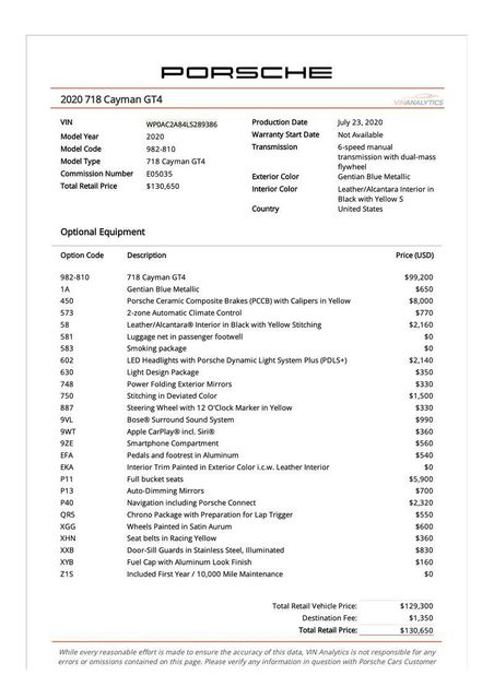2020 Porsche 718 Cayman GT4 | Longwood, FL | Millenia Motors 2020 Porsche 718 Cayman GT4 | Longwood, FL | Millenia Motors