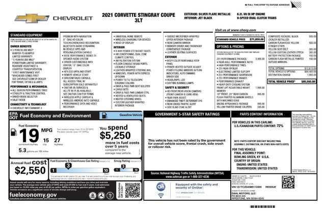 2021 Chevrolet Corvette Z51 Stingray Procharged