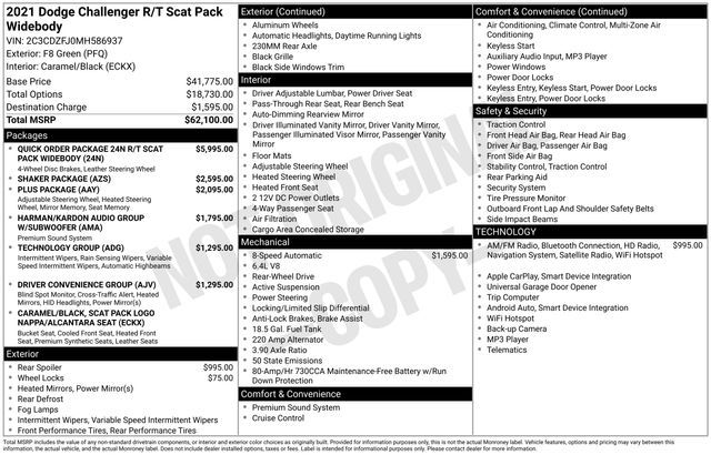2021 Dodge Challenger R/T Scat Pack