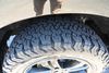 2021 Ford F-150 XLT | Memphis, Tennessee | Memphis Car Smart