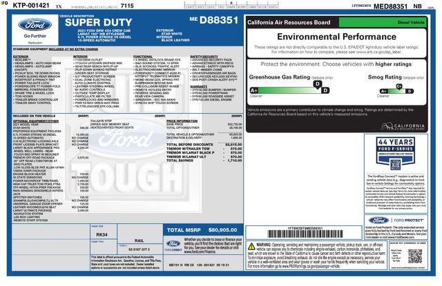 2021 Ford F-250 Super Duty Lariat Ultimate Black Pkg TREMOR Lifted 20" Fuel | Dallas, TX | East Dallas Diesel 2021 Ford F-250 Super Duty Lariat Ultimate Black Pkg TREMOR Lifted 20" Fuel | Dallas, TX | East Dallas Diesel