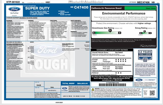 2021 Ford F-250 Super Duty Lariat FX4 LIFTED 35" Cooper TONNEAU COVER Pano | Dallas, TX | East Dallas Diesel 2021 Ford F-250 Super Duty Lariat FX4 LIFTED 35" Cooper TONNEAU COVER Pano | Dallas, TX | East Dallas Diesel