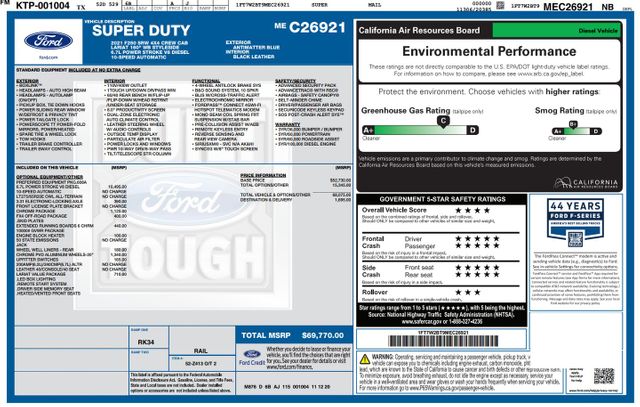 2021 Ford F-250 Super Duty Lariat | Addison, TX | Mr Car Guys