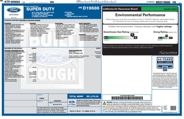 2021 Ford F-350 Super Duty XL | Addison, TX | Mr Car Guys