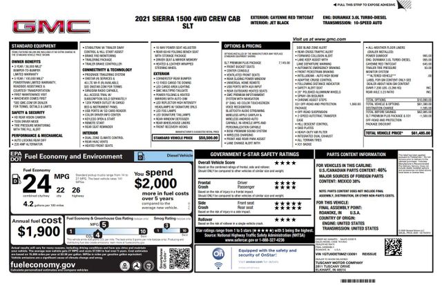 2021 GMC Sierra 1500 SLT | Addison, TX | Mr Car Guys 2021 GMC Sierra 1500 SLT | Addison, TX | Mr Car Guys