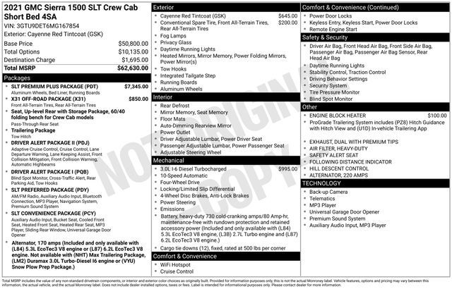 2021 GMC Sierra 1500 SLT