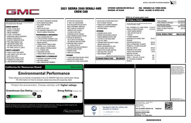 2021 GMC Sierra 2500HD Denali | Addison, TX | Mr Car Guys 2021 GMC Sierra 2500HD Denali | Addison, TX | Mr Car Guys