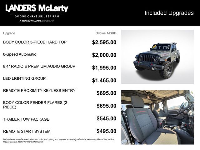 2021 Jeep Gladiator Rubicon