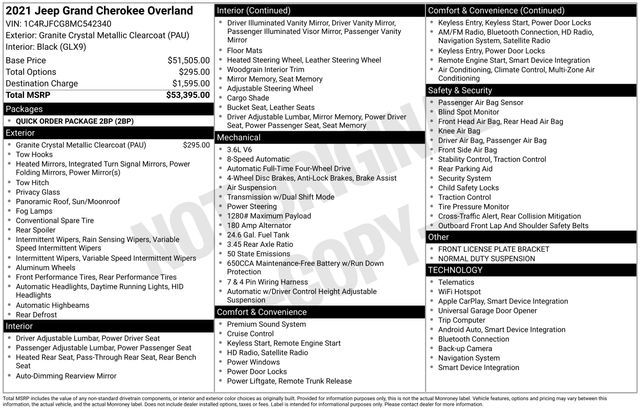 2021 Jeep Grand Cherokee Overland