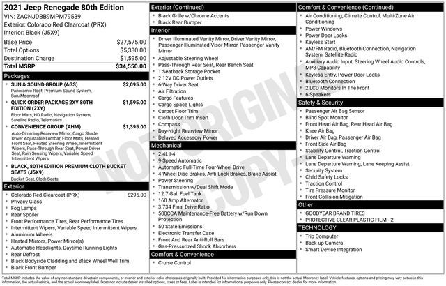 2021 Jeep Renegade 80th Edition