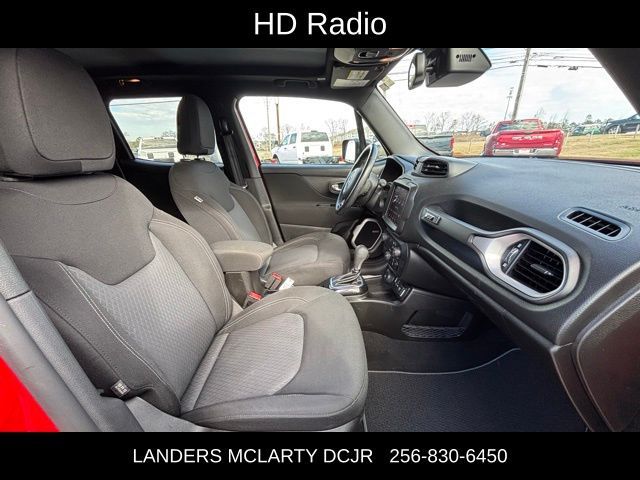 2021 Jeep Renegade 80th Edition