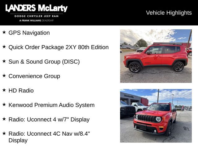 2021 Jeep Renegade 80th Edition