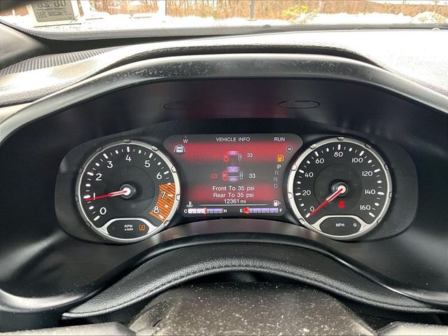 2021 Jeep Renegade 80th Edition