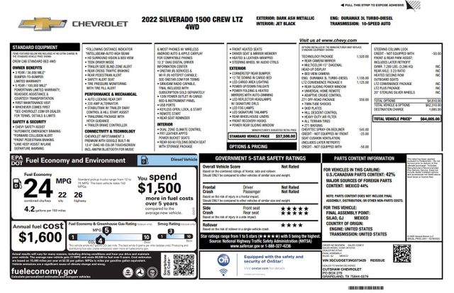 2022 Chevrolet Silverado 1500 LTZ | Addison, TX | Mr Car Guys