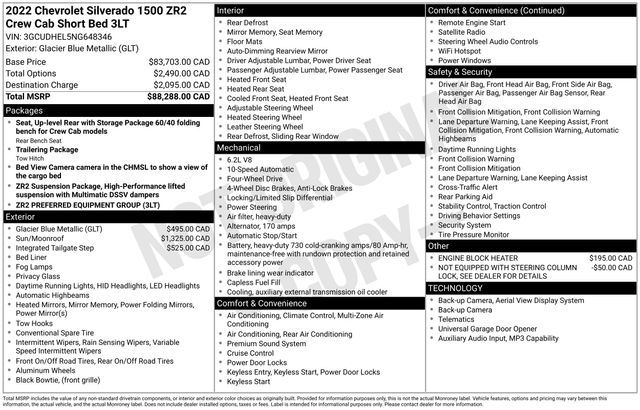 2022 Chevrolet Silverado 1500 ZR2