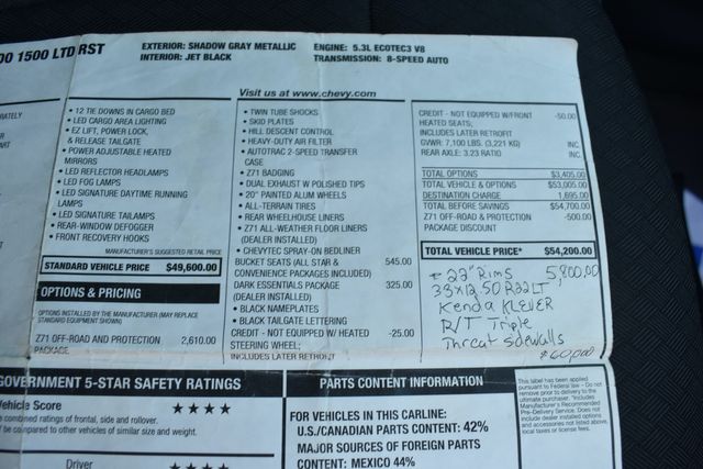 2022 Chevrolet Silverado 1500 Limited RST