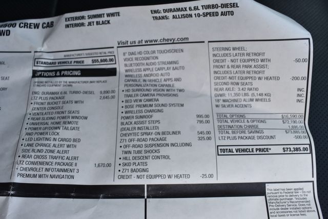 2022 Chevrolet Silverado 2500HD LTZ