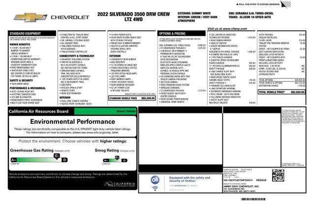 2022 Chevrolet Silverado 3500HD LTZ | Addison, TX | Mr Car Guys 2022 Chevrolet Silverado 3500HD LTZ | Addison, TX | Mr Car Guys