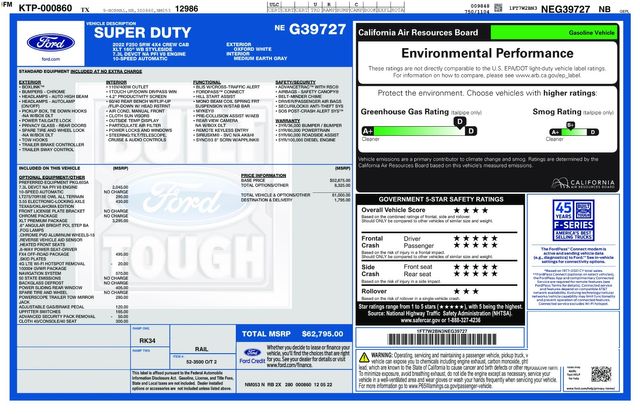 2022 Ford F-250 Super Duty XLT 2022 Ford F-250 Super Duty XLT