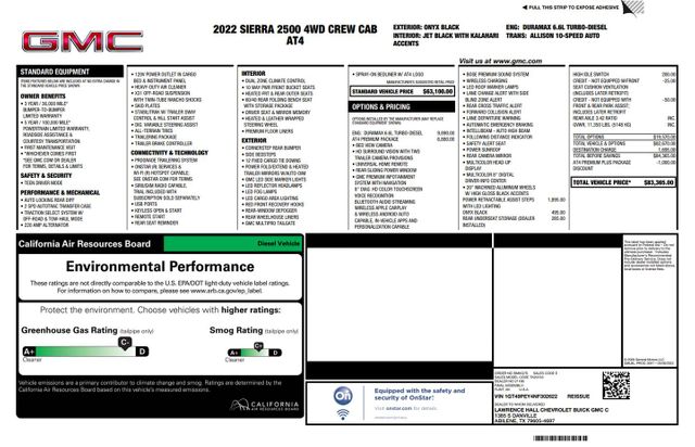 2022 GMC Sierra 2500HD AT4 | Addison, TX | Mr Car Guys