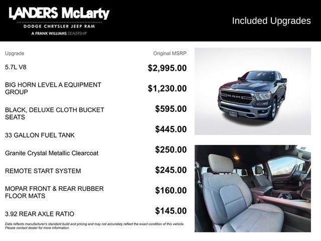 2022 Ram 1500 Big Horn/Lone Star