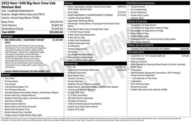2022 Ram 1500 Big Horn/Lone Star