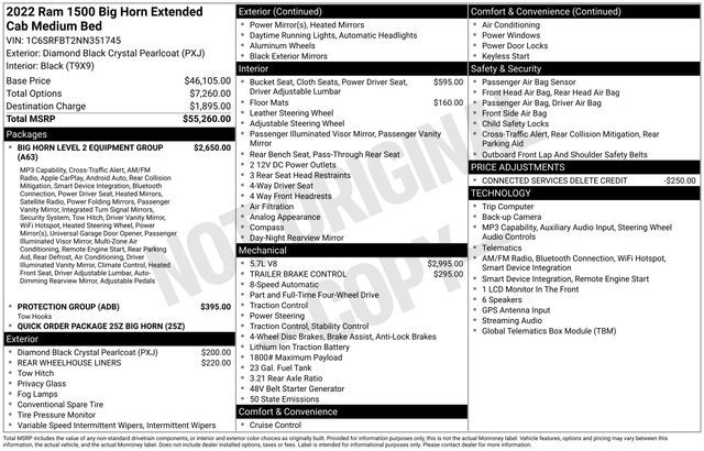 2022 Ram 1500 Big Horn/Lone Star