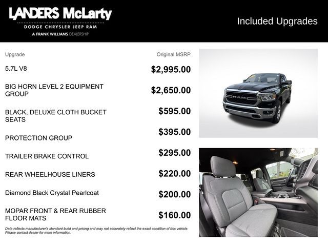 2022 Ram 1500 Big Horn/Lone Star