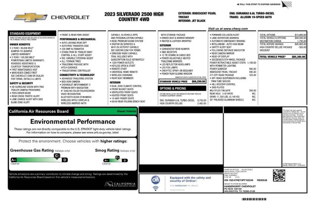 2023 Chevrolet Silverado 2500HD High Country | Addison, TX | Mr Car Guys 2023 Chevrolet Silverado 2500HD High Country | Addison, TX | Mr Car Guys