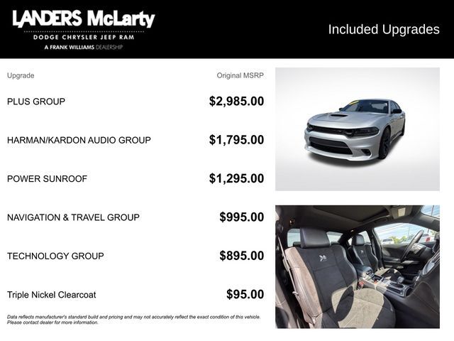 2023 Dodge Charger Scat Pack
