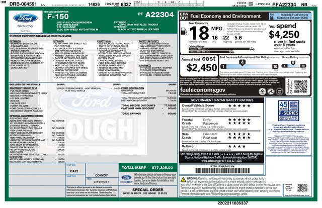 2023 Ford F-150 Platinum 701A Luxury Pkg. FX4 Pano LIFTED Tonneau | Dallas, TX | East Dallas Diesel 2023 Ford F-150 Platinum 701A Luxury Pkg. FX4 Pano LIFTED Tonneau | Dallas, TX | East Dallas Diesel