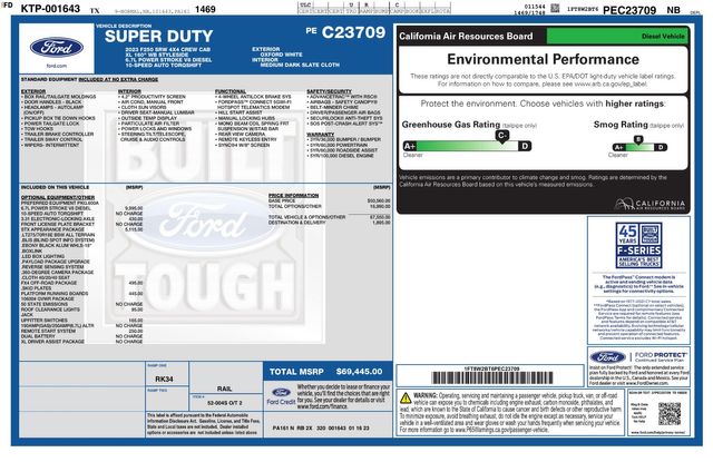 2023 Ford F-250 Super Duty STX FX4 6.7L Power Stroke BLIS Bucket Seats LOADED | Dallas, TX | East Dallas Diesel 2023 Ford F-250 Super Duty STX FX4 6.7L Power Stroke BLIS Bucket Seats LOADED | Dallas, TX | East Dallas Diesel