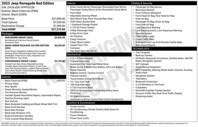 2023 Jeep Renegade