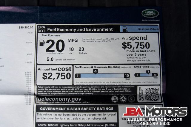 2023 Land Rover Defender 110 x ~ Highly Optioned 110x ~ HUGE Original MSRP | MESA, AZ | JBA MOTORS