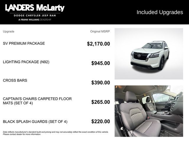 2023 Nissan Pathfinder SV