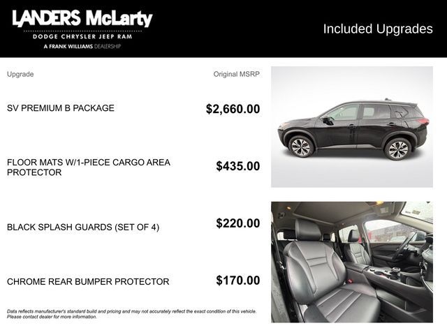 2023 Nissan Rogue SV