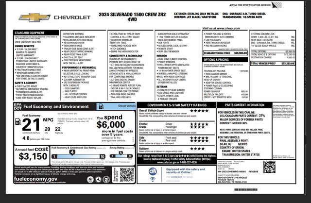 2024 Chevrolet Silverado 1500 4WD ZR2 3.0L Duramax TECH PKG Sunroof MULTIFLEX | Dallas, TX | East Dallas Diesel 2024 Chevrolet Silverado 1500 4WD ZR2 3.0L Duramax TECH PKG Sunroof MULTIFLEX | Dallas, TX | East Dallas Diesel