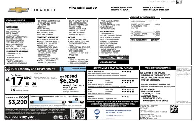 2024 Chevrolet Tahoe Z71 - 1-Owner