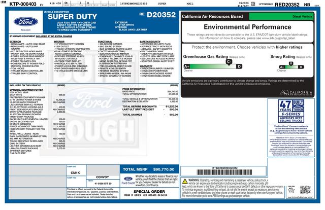 2024 Ford F-250 Super Duty HARLEY DAVIDSON EDITION 1 of 250 BDS LIFT 37" BFG | Dallas, TX | East Dallas Diesel