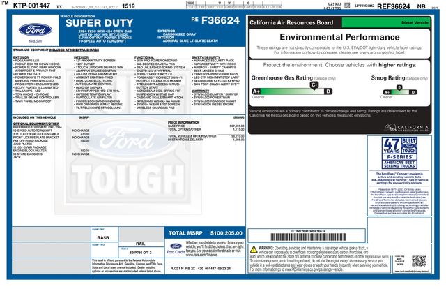 2024 Ford F-250 Super Duty Limited CARLI LIFT King Shocks 18" ARENA 37" Toyo | Dallas, TX | East Dallas Diesel 2024 Ford F-250 Super Duty Limited CARLI LIFT King Shocks 18" ARENA 37" Toyo | Dallas, TX | East Dallas Diesel