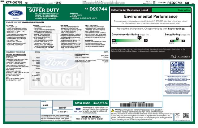 2024 Ford F-350 Super Duty Limited FX4 Lifted 37" Toyo A/T Hi Output Diesel | Dallas, TX | East Dallas Diesel