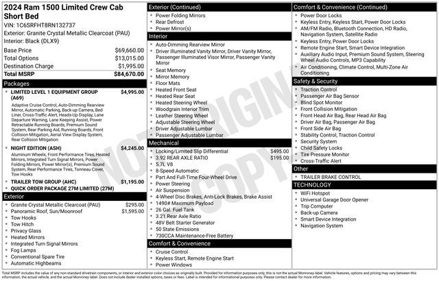 2024 Ram 1500 Limited