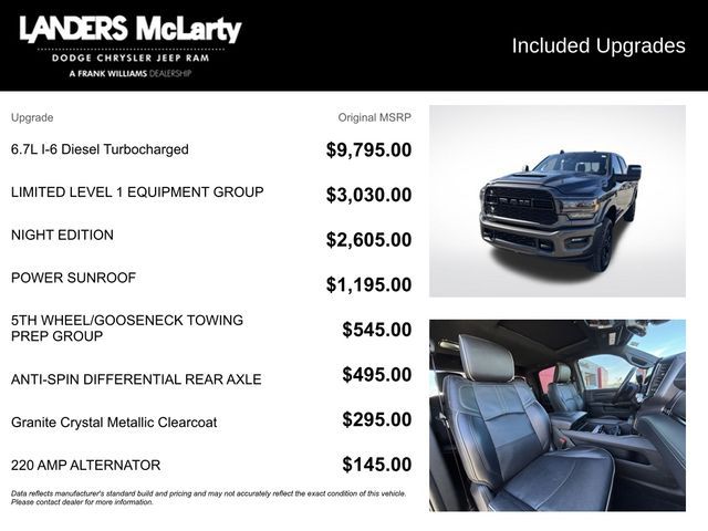 2024 Ram 2500 Limited