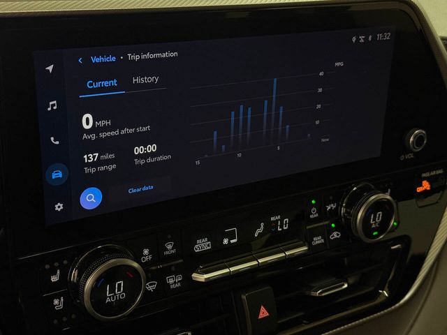 2024 Toyota Highlander Platinum 4dr SUV | Houston, TX | Houston Auto Credit