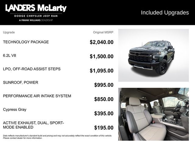 2025 Chevrolet Silverado 1500 ZR2